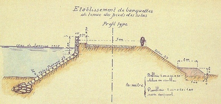 Lev�e